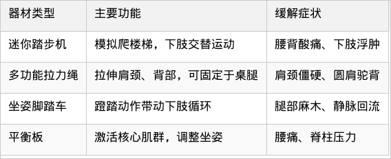表格图片