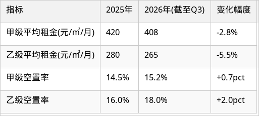 表格图片