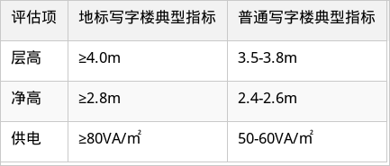 表格图片