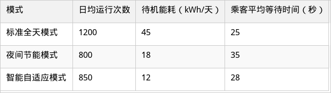 表格图片